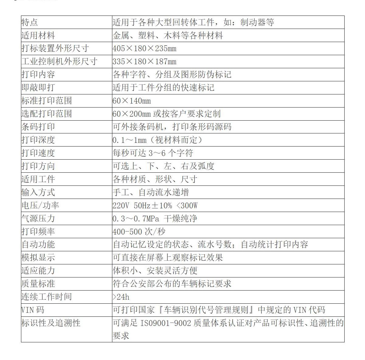 產(chǎn)品技術參數(shù)140wxzq.jpg